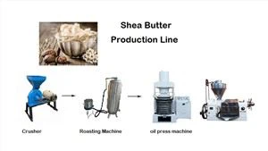 Lini Produksi Ekstraktor Minyak Shea Butter